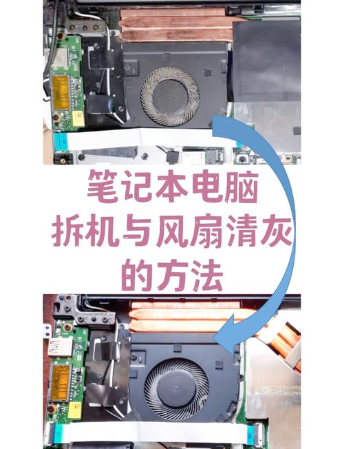 如何高效选择一台适合的CPU风扇