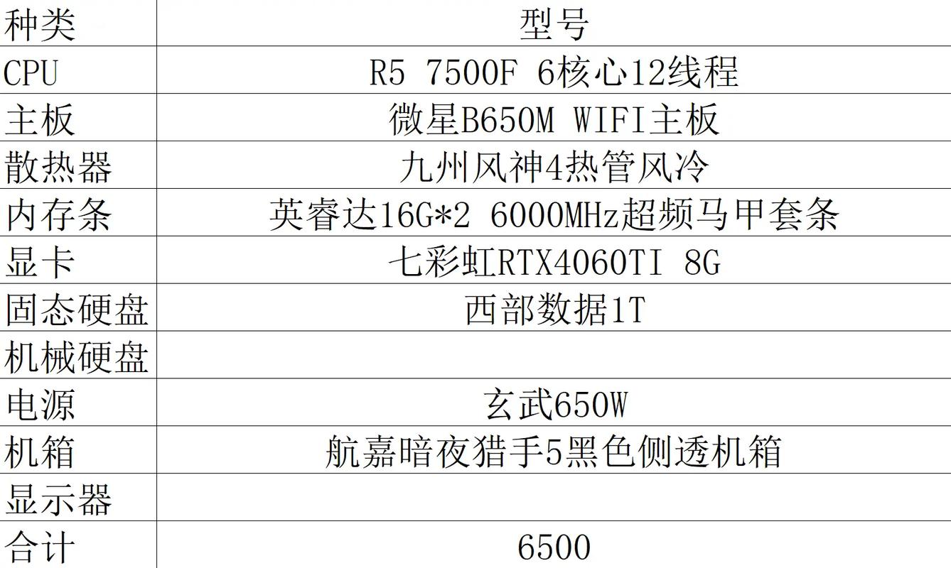 ti6电脑配置全面指南