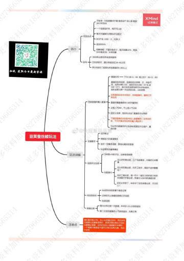 总结来说，快推鱼的播放周期和内容周期不同，用户在使用快推鱼时需要根据自己的需求和平台设置来管理内容。如果需要了解更具体的播放周期，可以访问快推鱼或抖音官网获取官方信息