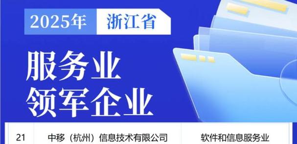 杭州网站网络科技公司，专业服务，创新引领网站发展