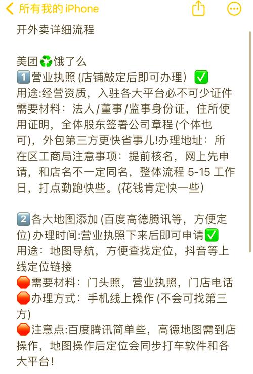 如何用dy业务自助下单平台快速购物？你必须知道的步骤指南！