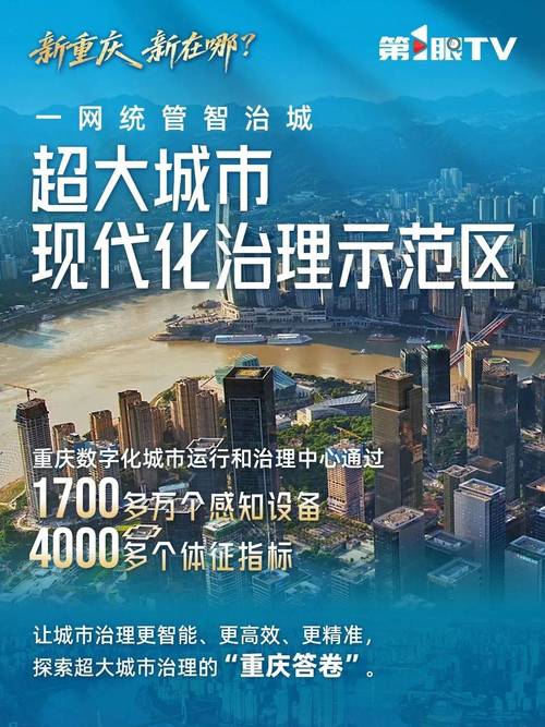 重庆网站建设设计，从城市形象到企业的未来