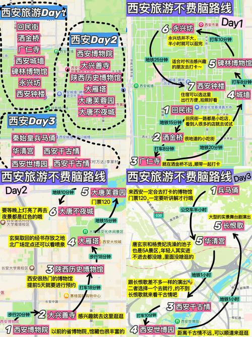 西安网站建设联系方式指南
