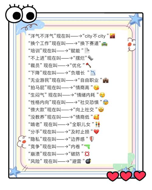 网络用语，你必须知道的1种常见用法和技巧