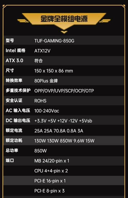 让您的电脑成家自立，系统、显卡、电源、存储配置指南