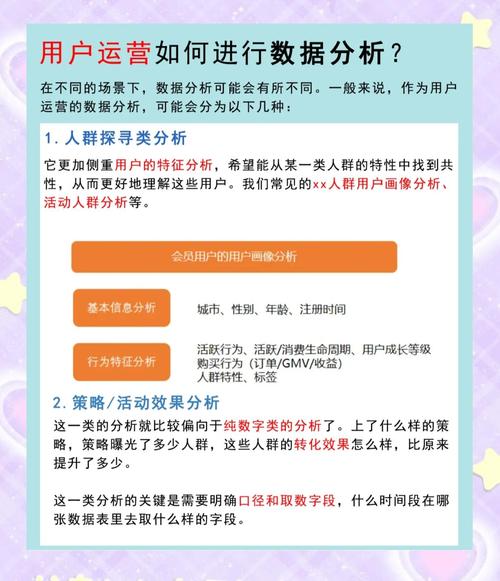 如何分析快手业务平台的用户偏好？从抖音双击播放行为看