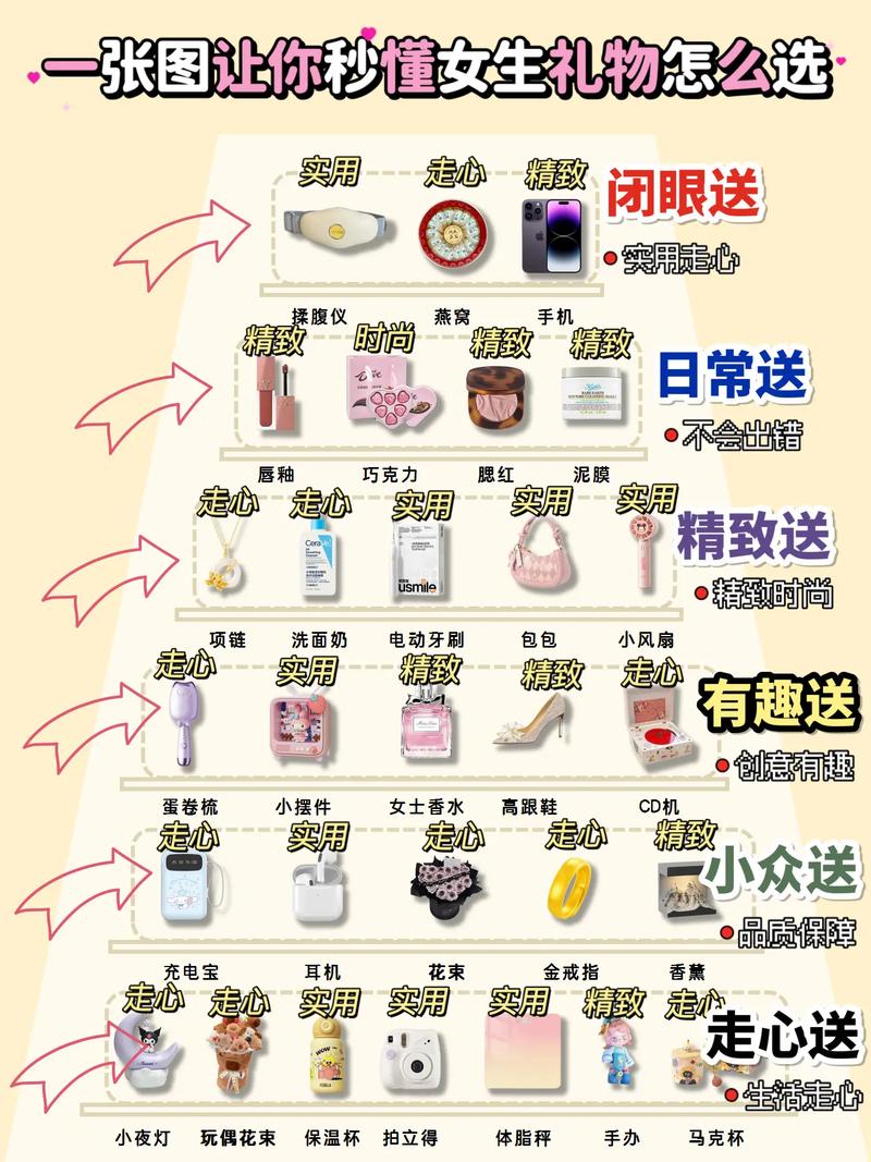 如何在抖音和快手上有效刷礼物？这些小技巧你一定要知道！