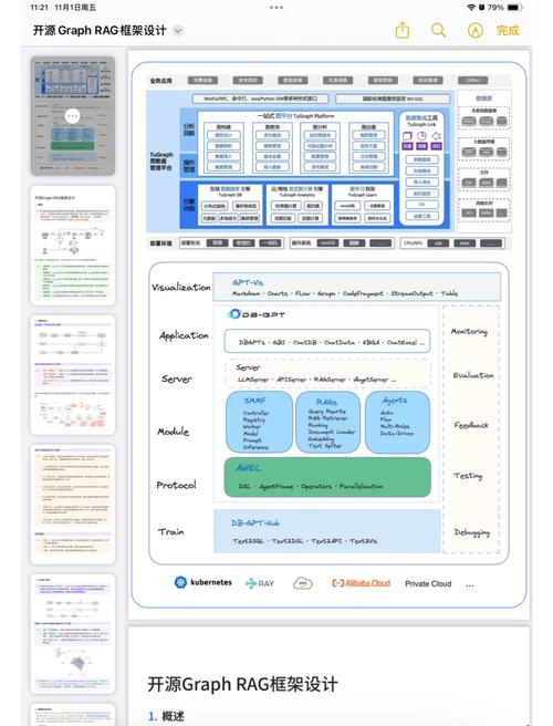 216年图形处理器，从选择到优化—GraphCard指南