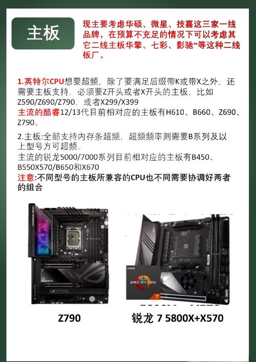 组装电脑的配置指南