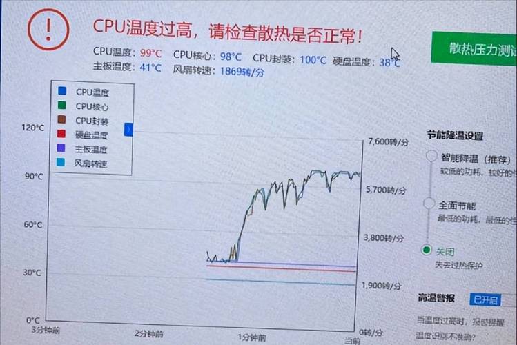 窗口中的CPU温度高，解决之道