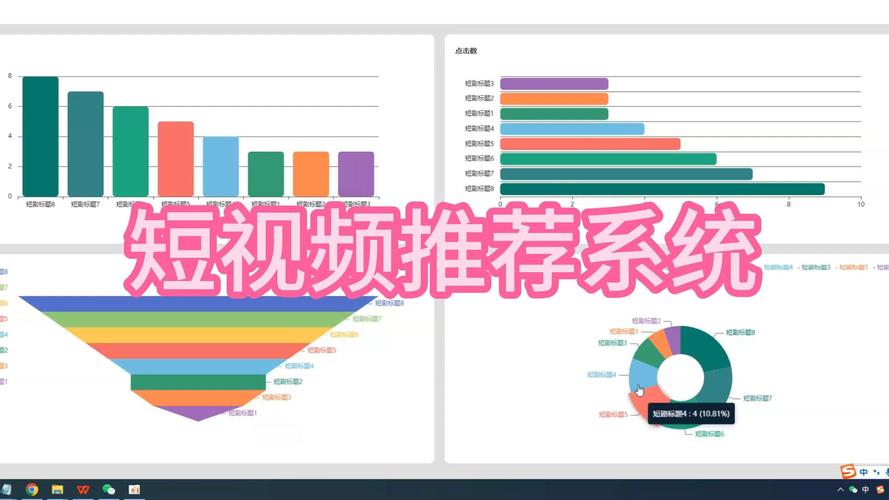 平台推荐，223年短视频平台推荐
