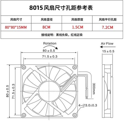指南，如何选择合适的CPU风扇尺寸，让电脑运行更高效