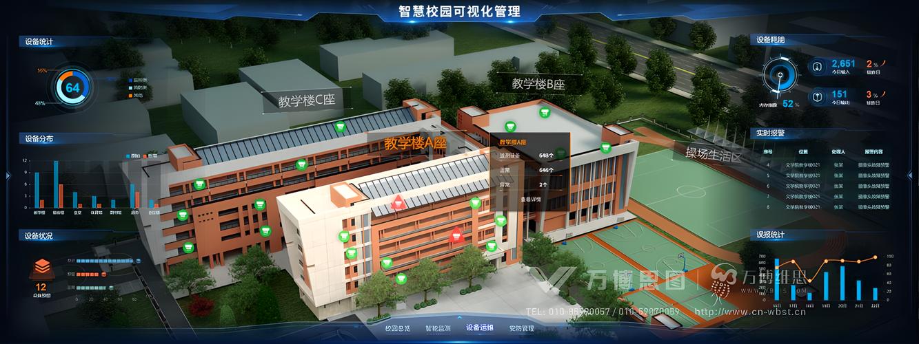 随州企业网站建设，打造新兴经济的 digital 校园