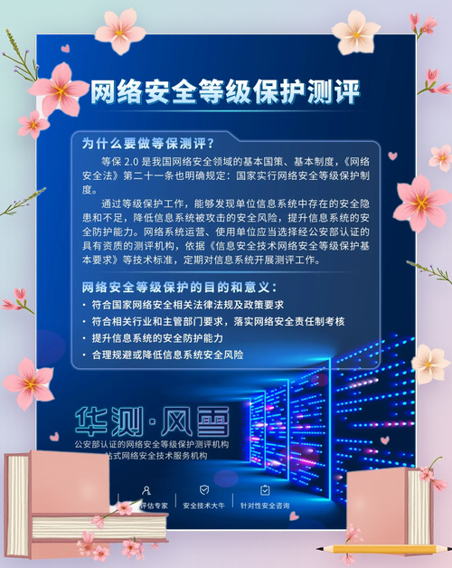 互联网网络建设评价