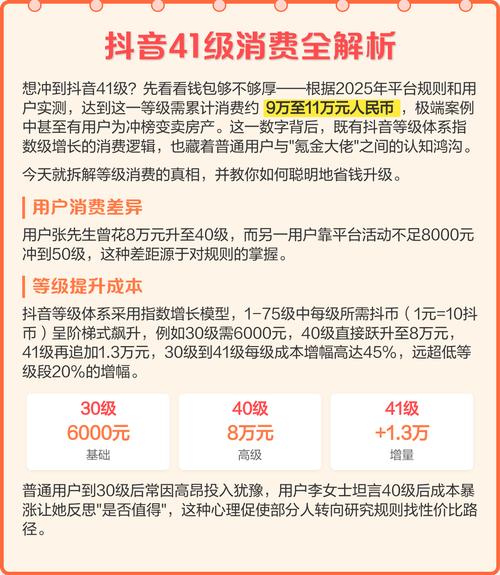 游戏娱乐,消费升级,抖音游戏评论代刷与ks业务自助下单平台的完美结合
