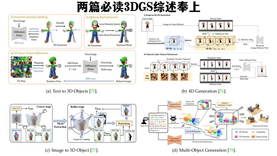 深度解析g23处理器，性能与用户体验的平衡