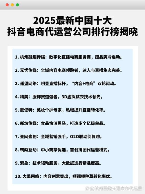 抖音、快手与Ks业务代应用,助力用户数字化增长