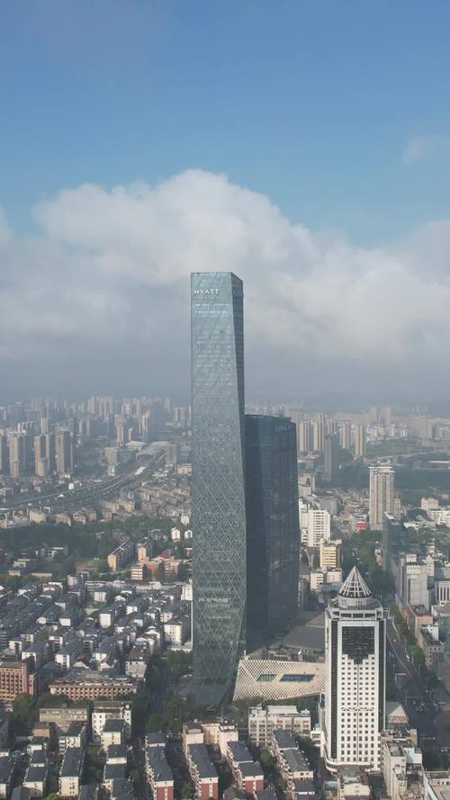 镇江房地产行业，打造现代都市新地标