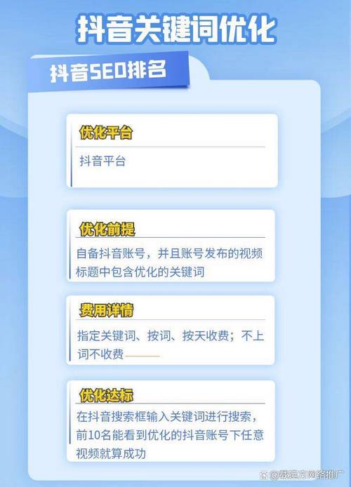 如何在快手、抖音和QQ上高效运营？从自助服务到数据驱动的精准运营