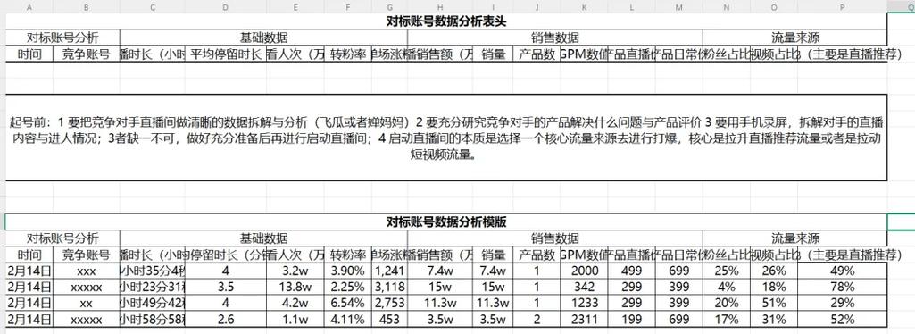 抖音小号24小时自助与24小时下单价格表，你的高效运营之道
