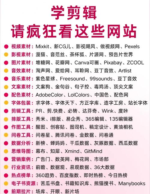 什么是官方网站?