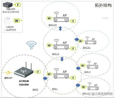 衡水移动网站费用解析,你值得信赖的优化方案