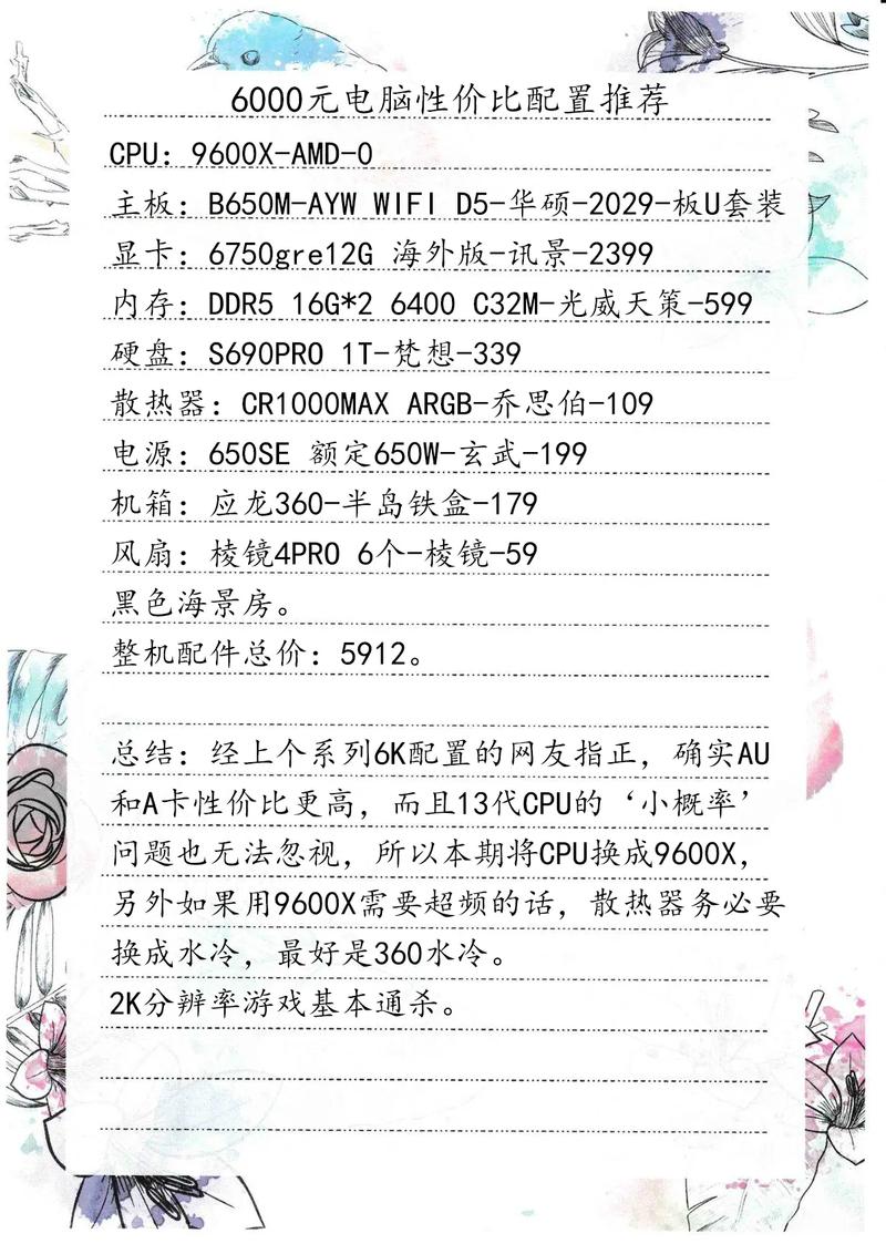 怎么选22年的电脑？你的配置选择真的重要！