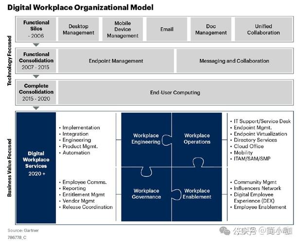 温州网站建设指南，选择专业服务助力 Your Digital Future