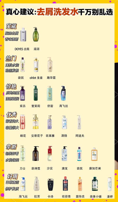 水水印,高端网站,选择之重要性,价格合理与否,你必须知道的!