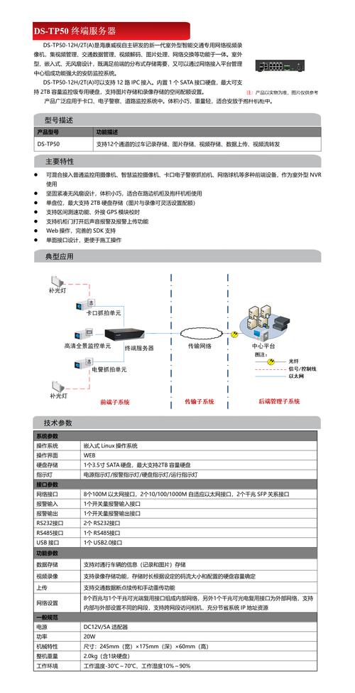 网络服务器,从入门到高级使用指南