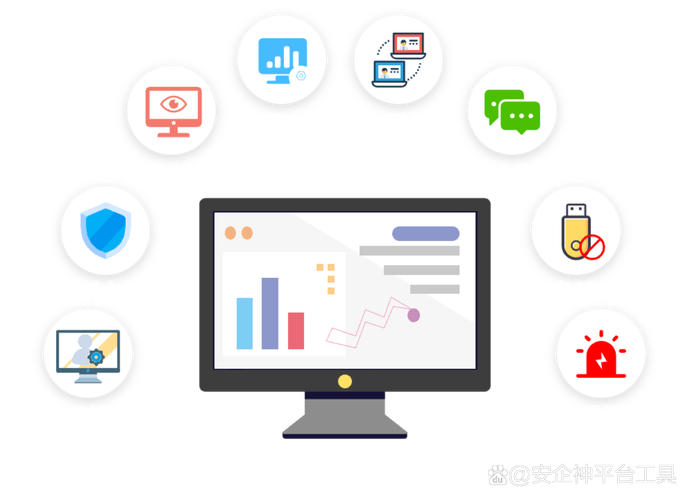基于配置优化，让电脑更高效运转