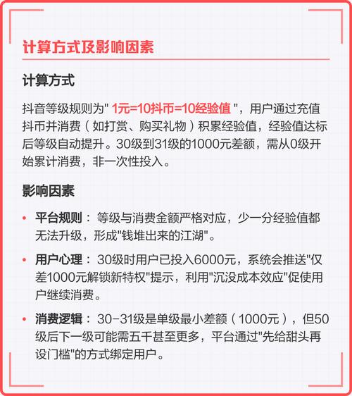抖音浏览量的合规性分析，平台规则与用户行为的平衡