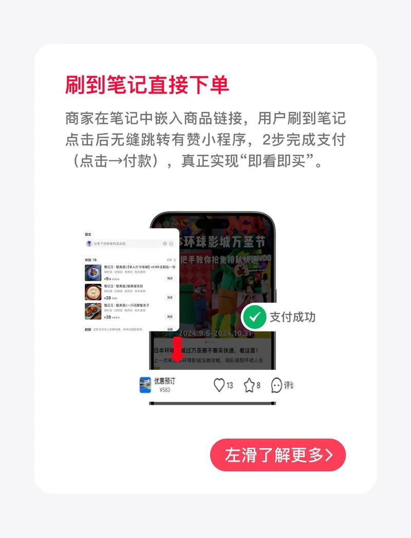 小红书点赞自助平台全指南,你的小红书小技巧,手把手教你!