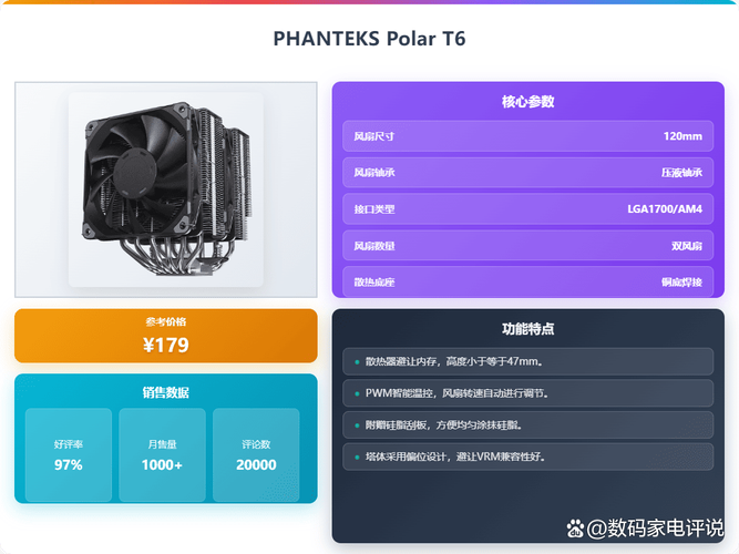 你值得拥有的必备小物件,CPU风冷配置!