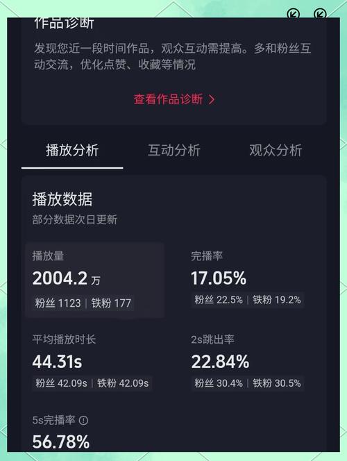 抖音平台中的生存之道，如何提升观看量与播放量