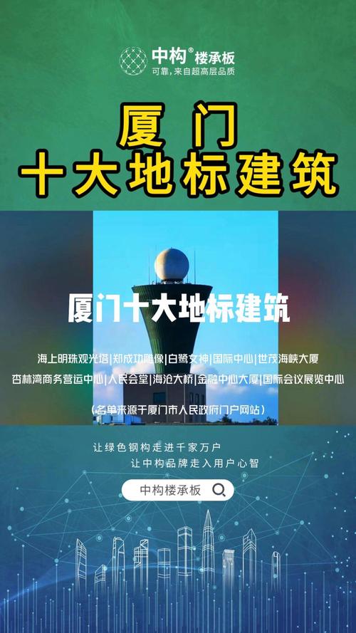 厦门网站建设开发公司推荐指南，助力厦门时尚产业的高效发展