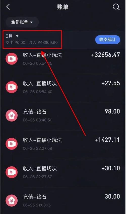 播放技巧,抖音刷浏览量赚钱指南