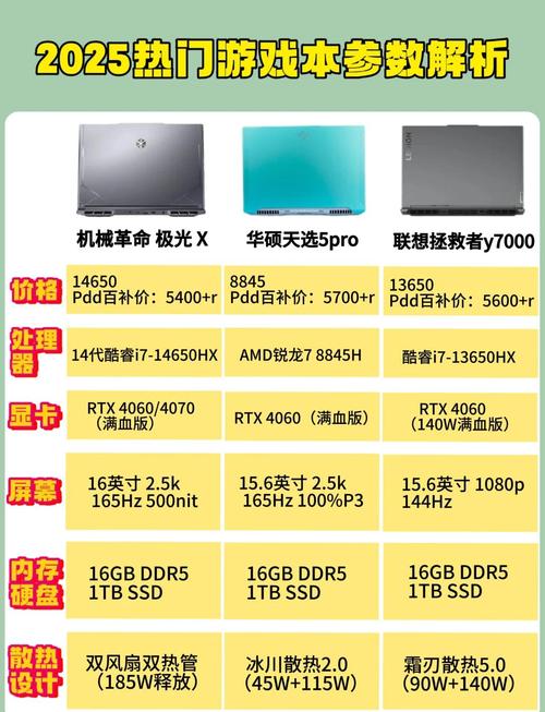 25元电脑的全解析，你的理想选择