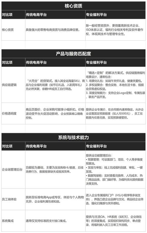24小时自助购买，百家号涨粉，你值得考虑的平台推荐