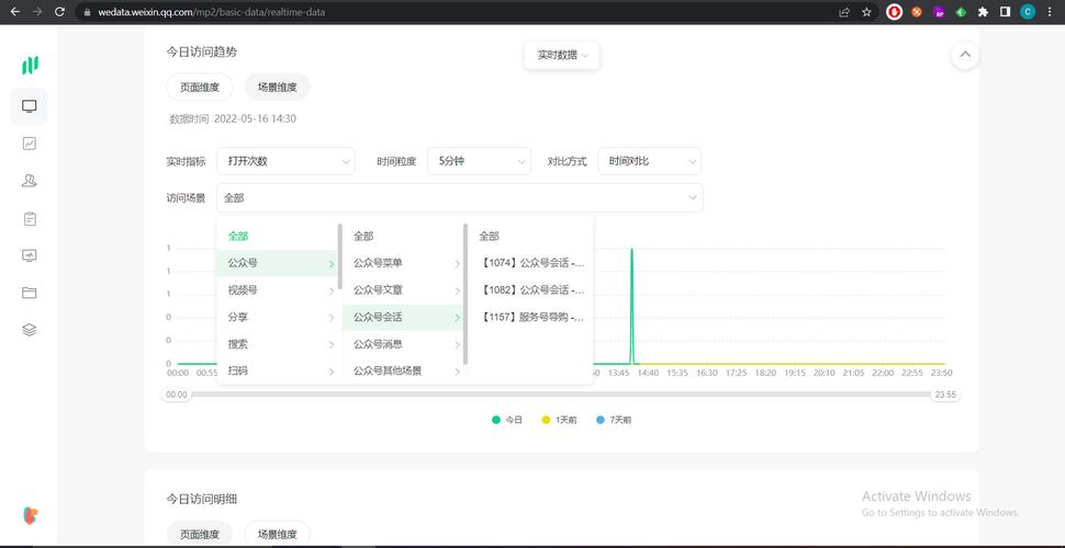 高效利用双击秒杀和微信刷内容,是否值得尝试?这个问题需要从多个维度进行分析,包括内容生成效率、内容质量提升、SEO优化、用户行为习惯、竞争对手分析等。以下将从这些方面进行深入探讨