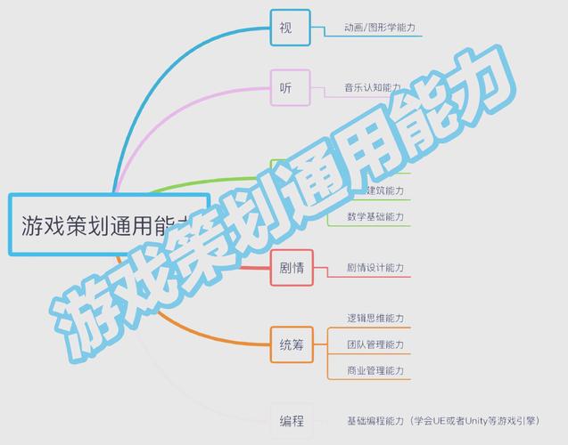 什么是天梯图？如何高效使用，提升你的游戏体验？