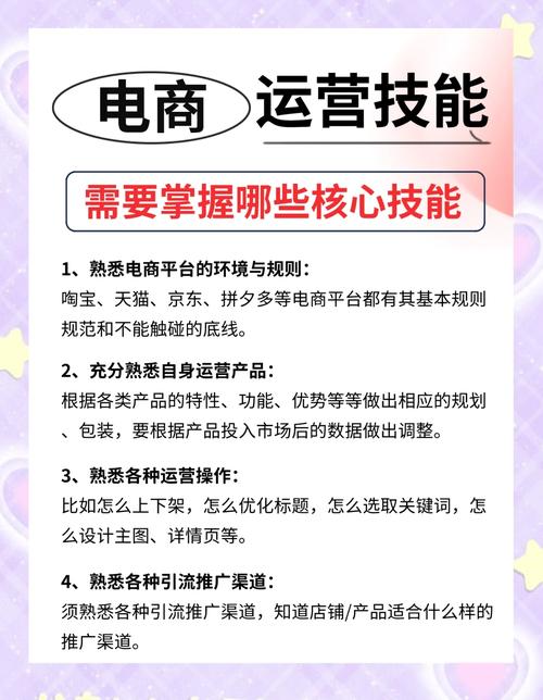 行业|网络推广，行业的必选技能