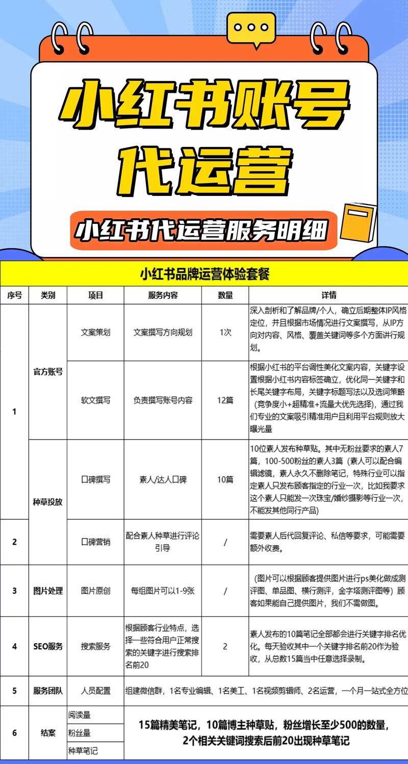 小红书自助业务与抖音代刷代理平台，你值得尝试的两种小技巧