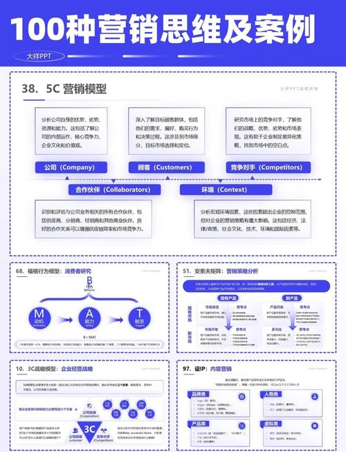 营销活动的经济性特点及启示