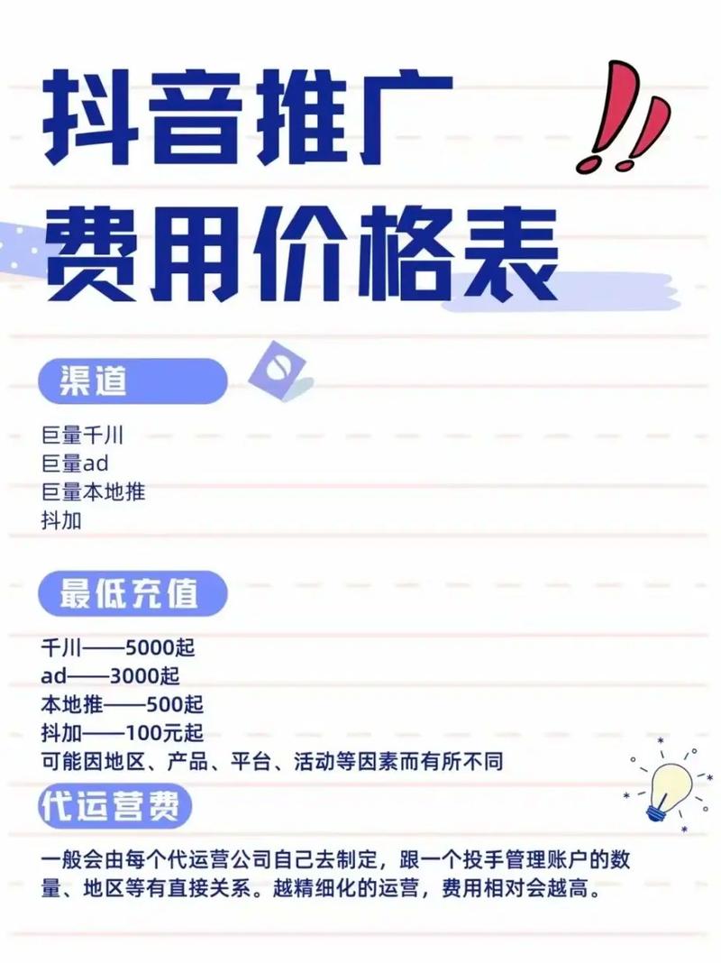 如何用抖音内容精准实现全网低价业务目标？