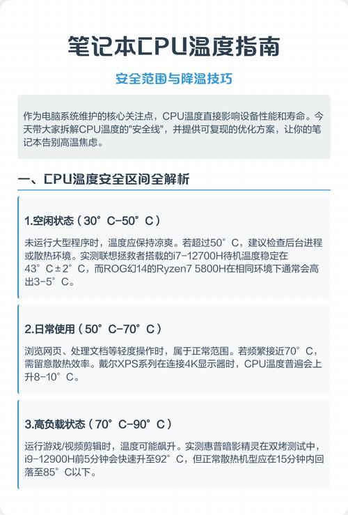 CPU温度过高指南，解决方法与注意事项
