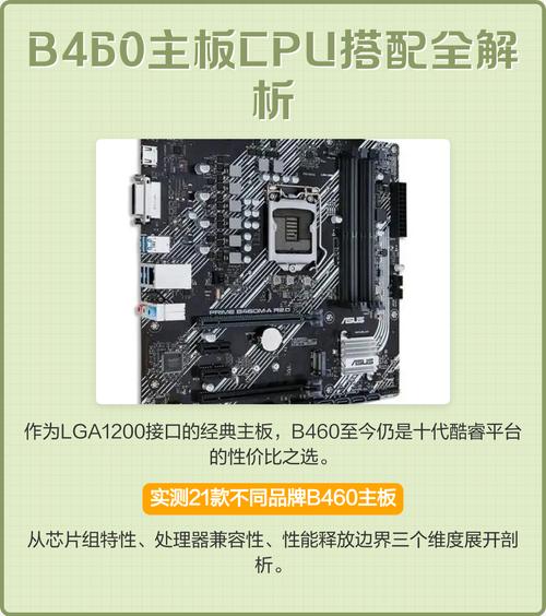 b15主板配什么CPU?