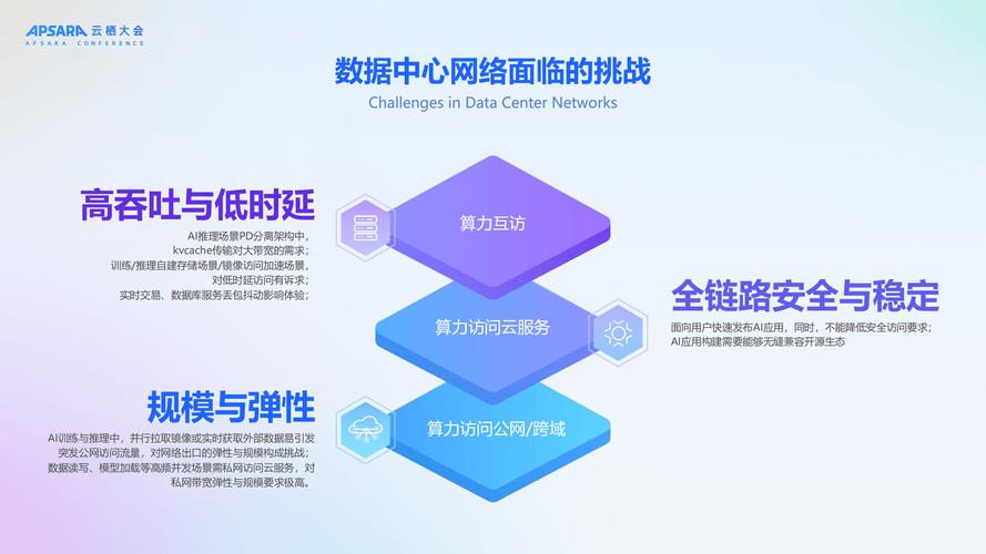 如何进行有效的网络优化?掌握这些核心内容,让网站获得更高的流量和可见度