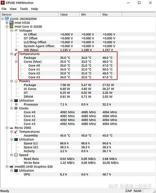 当温度超过35度,CPU可能走向何方?这3点你必须知道