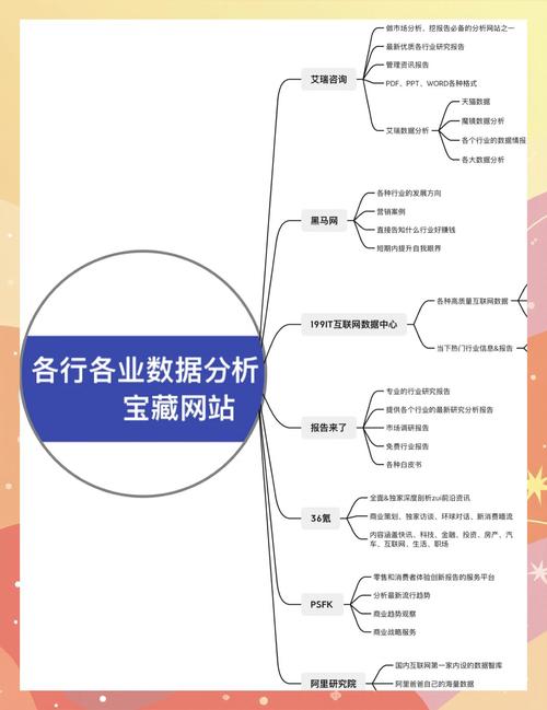 昆明哪些行业最需要企业网站？如何打造口碑好企业网站？